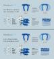 Preview: Autoblow 2+XT B Preview: Autoblow 2+XT B